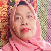 Ma